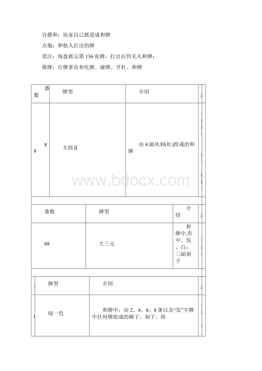 麻将牌和牌的基本规则.docx_第2页