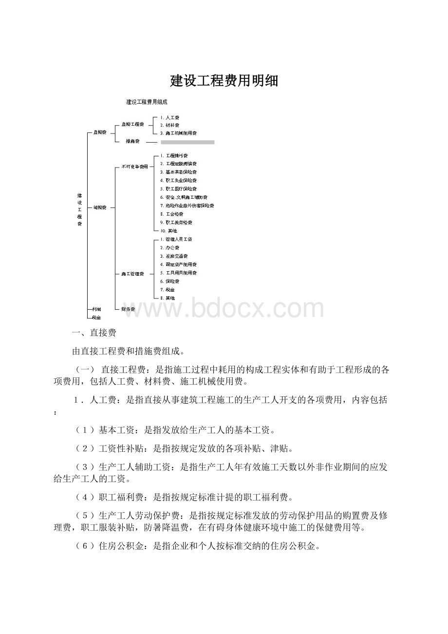 建设工程费用明细.docx_第1页