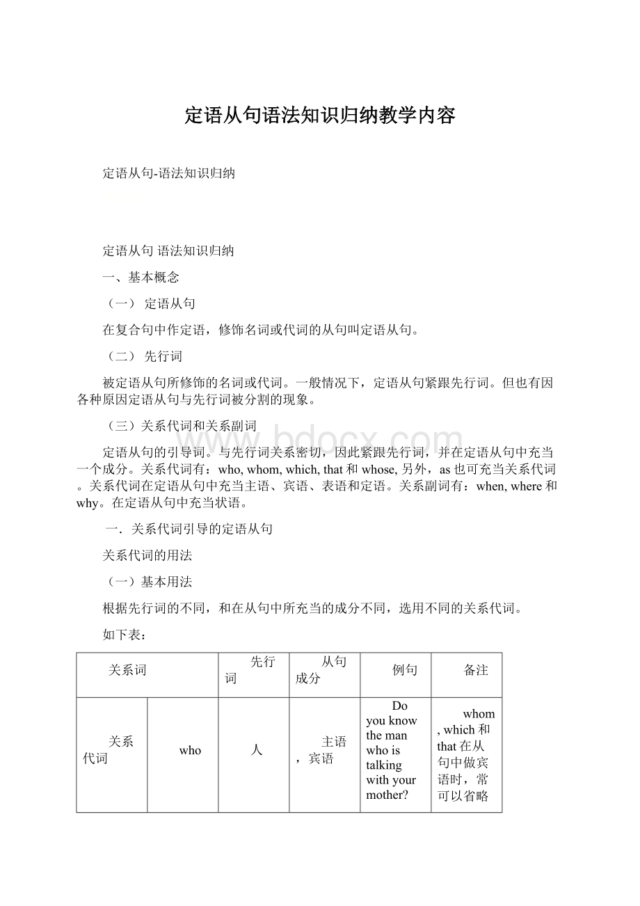 定语从句语法知识归纳教学内容.docx