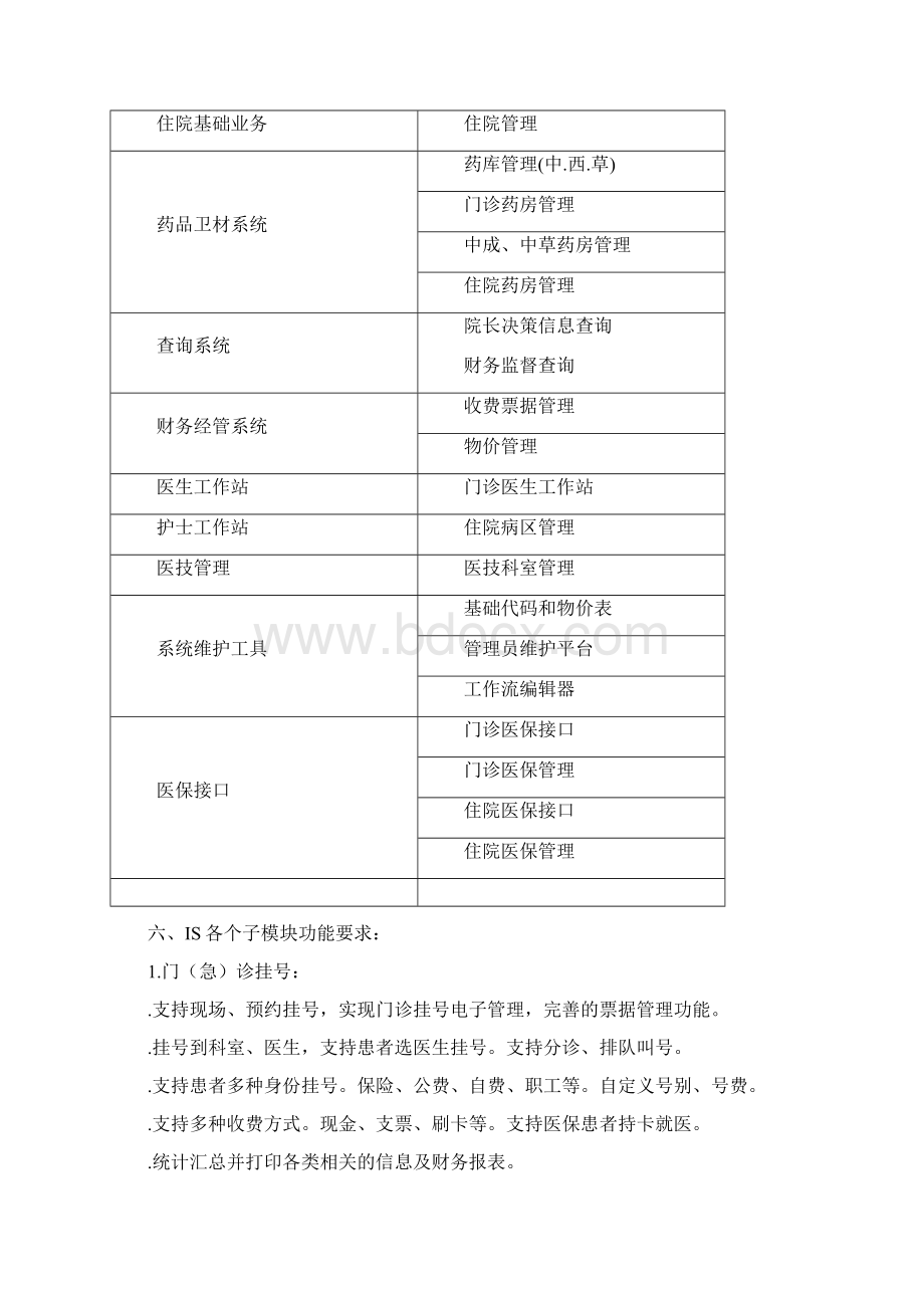 医院HIS系统升级及配件技术参数.docx_第3页