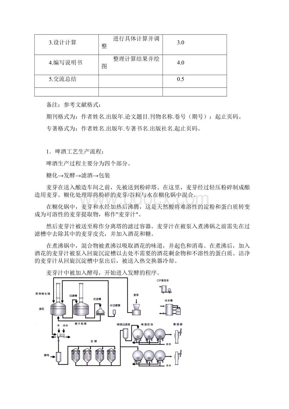 列管式换热器课程设计报告.docx_第3页