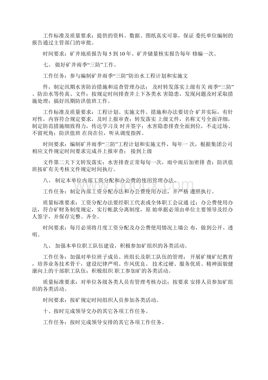 煤矿地测科岗位责任制培训资料.docx_第3页