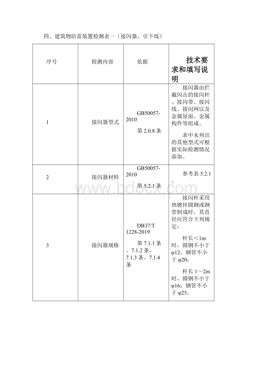 防雷装置安全性能检测报告.docx_第2页