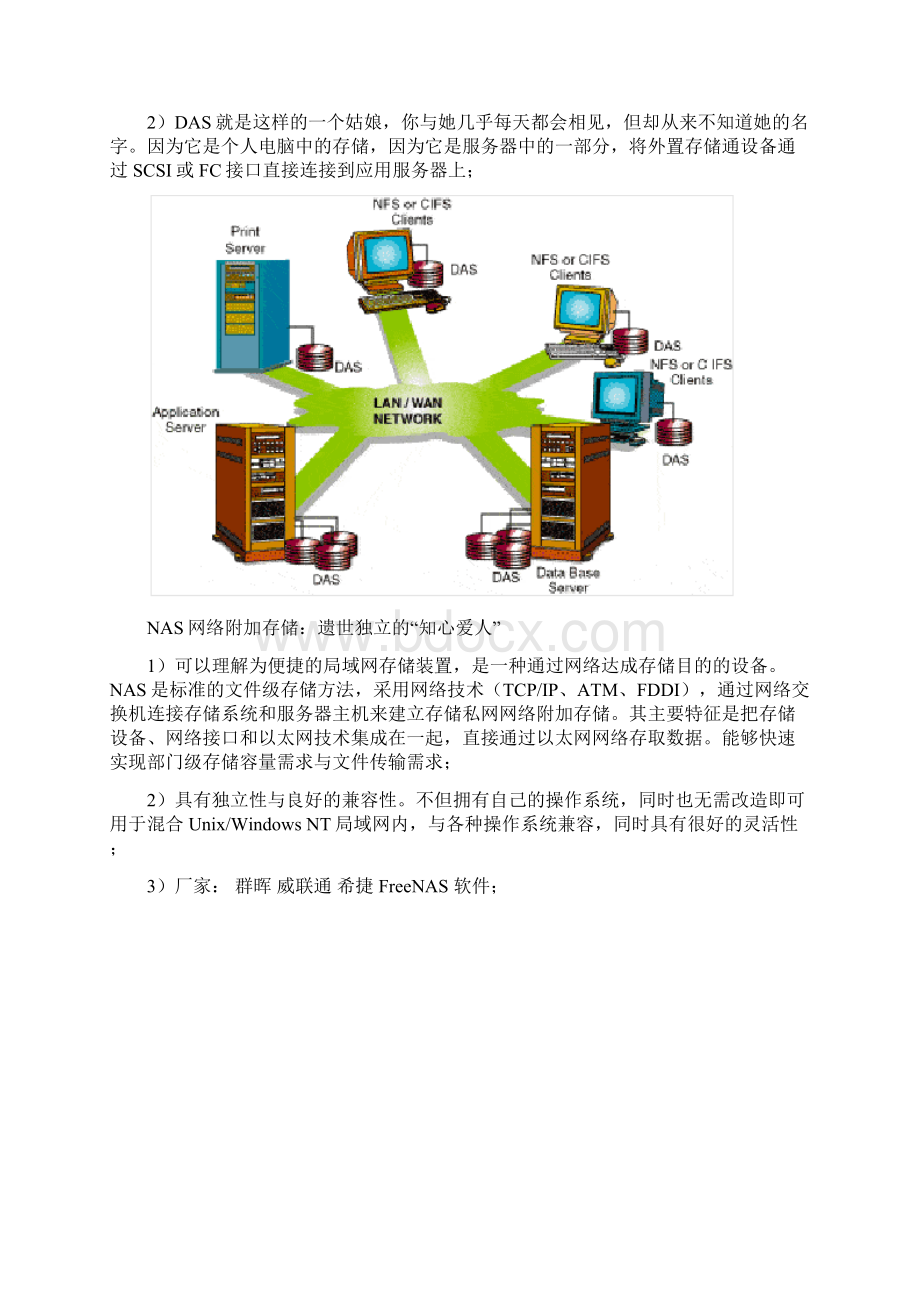 第四十七章ISCSI 企业共享存储方案.docx_第2页