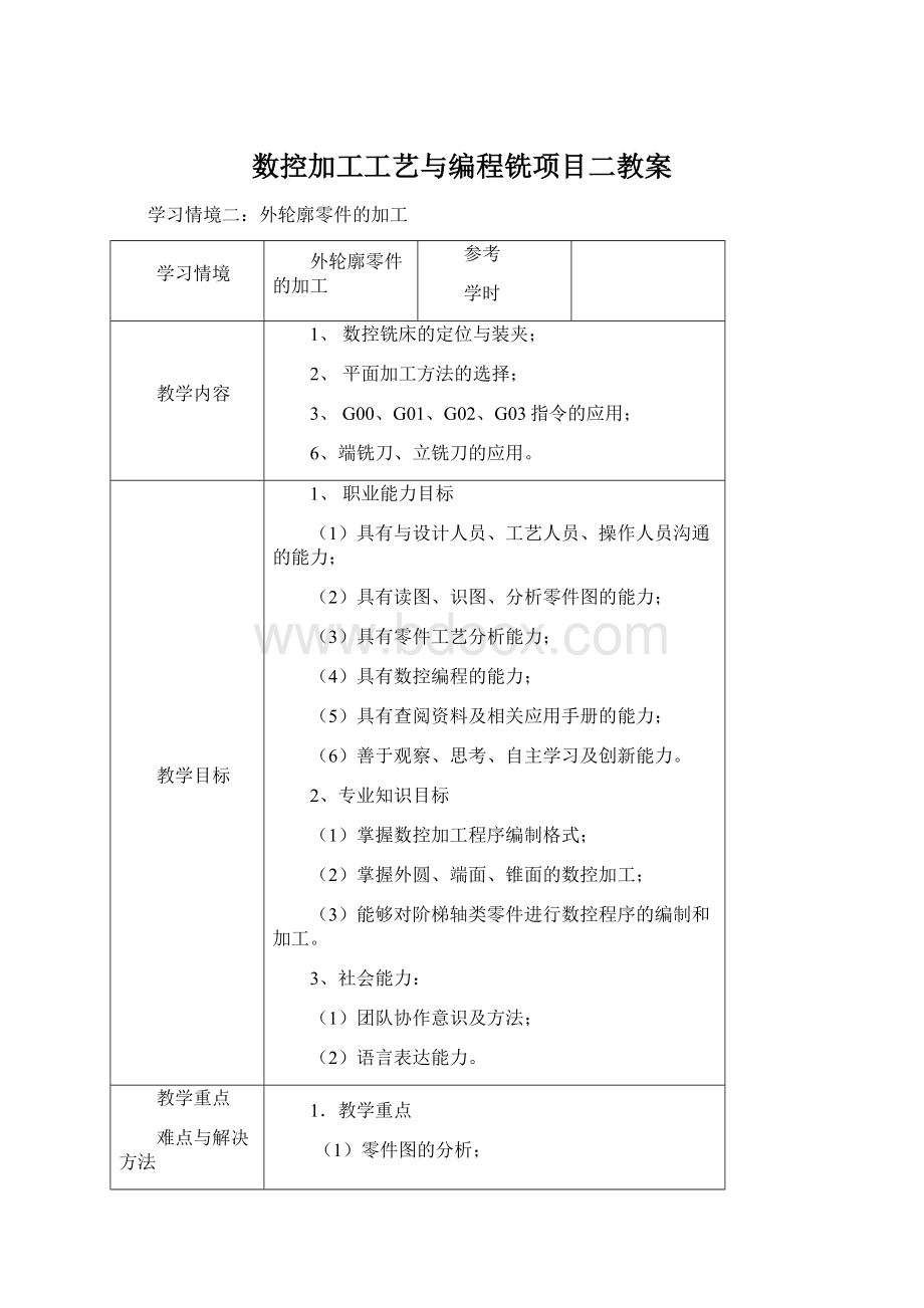 数控加工工艺与编程铣项目二教案.docx_第1页