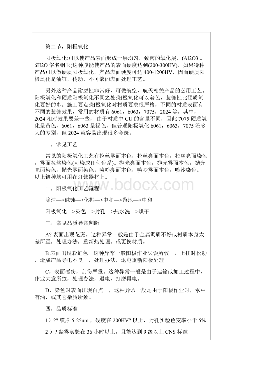 铝合金表面处理工艺设计.docx_第2页