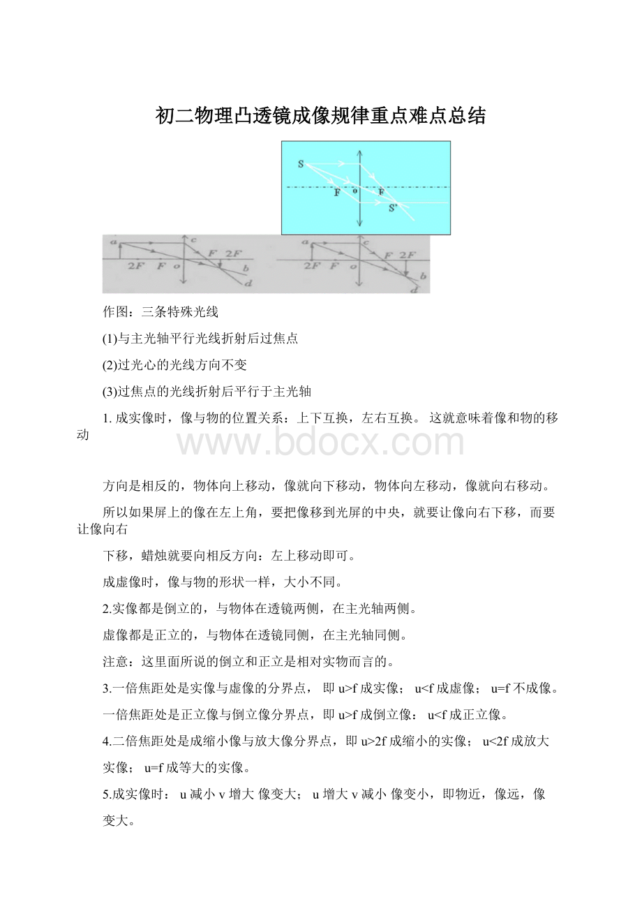 初二物理凸透镜成像规律重点难点总结.docx_第1页