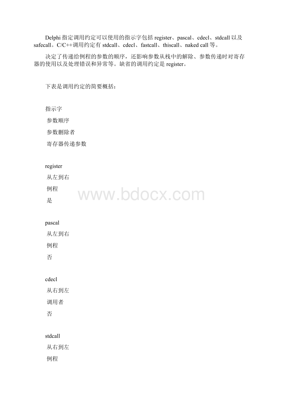 delphi调用c动态库.docx_第2页