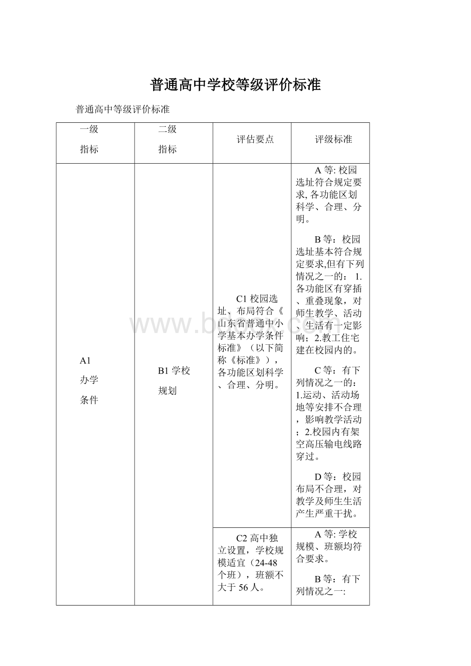 普通高中学校等级评价标准.docx_第1页