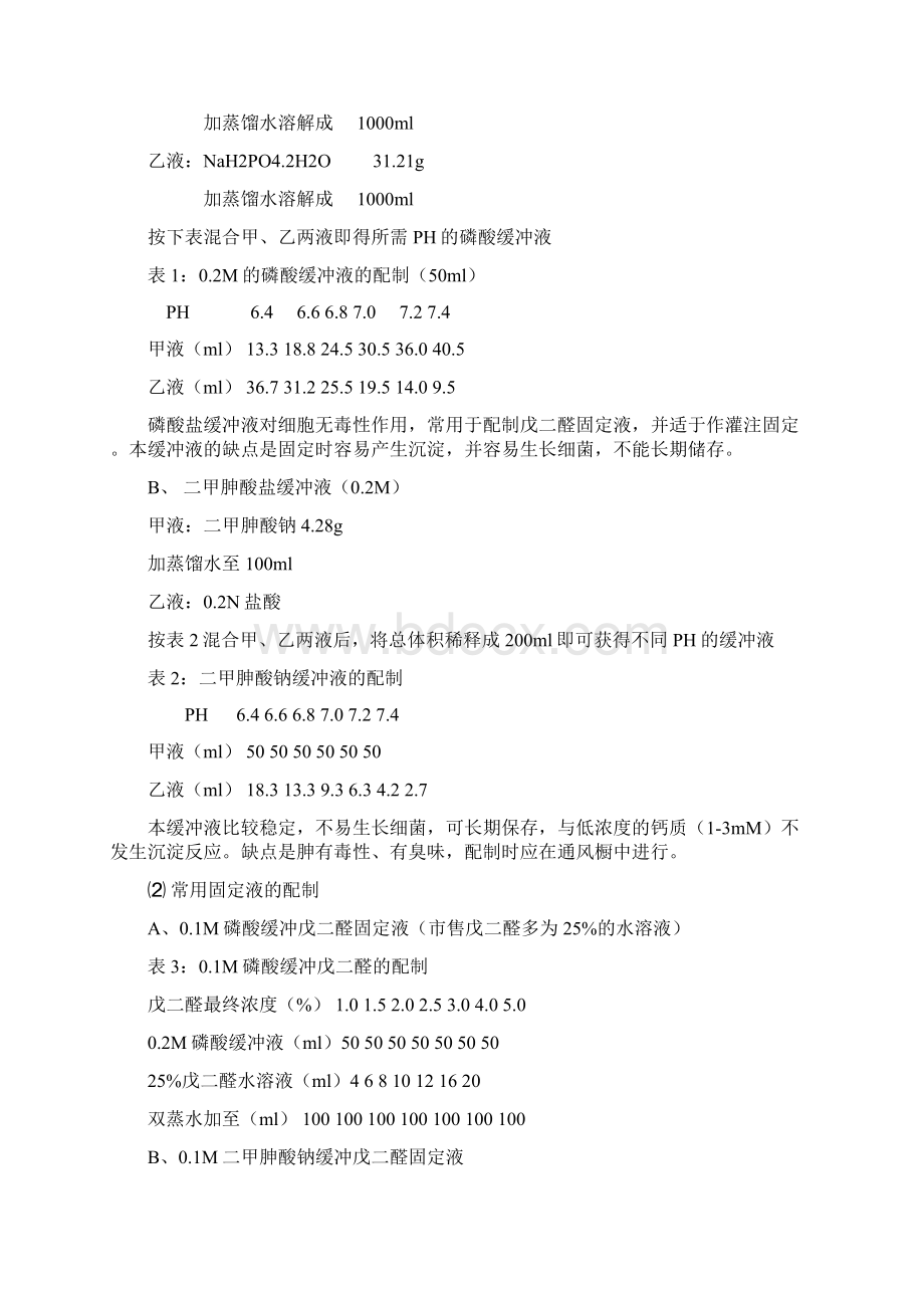 电镜与样品制备技术支持文档格式.docx_第2页