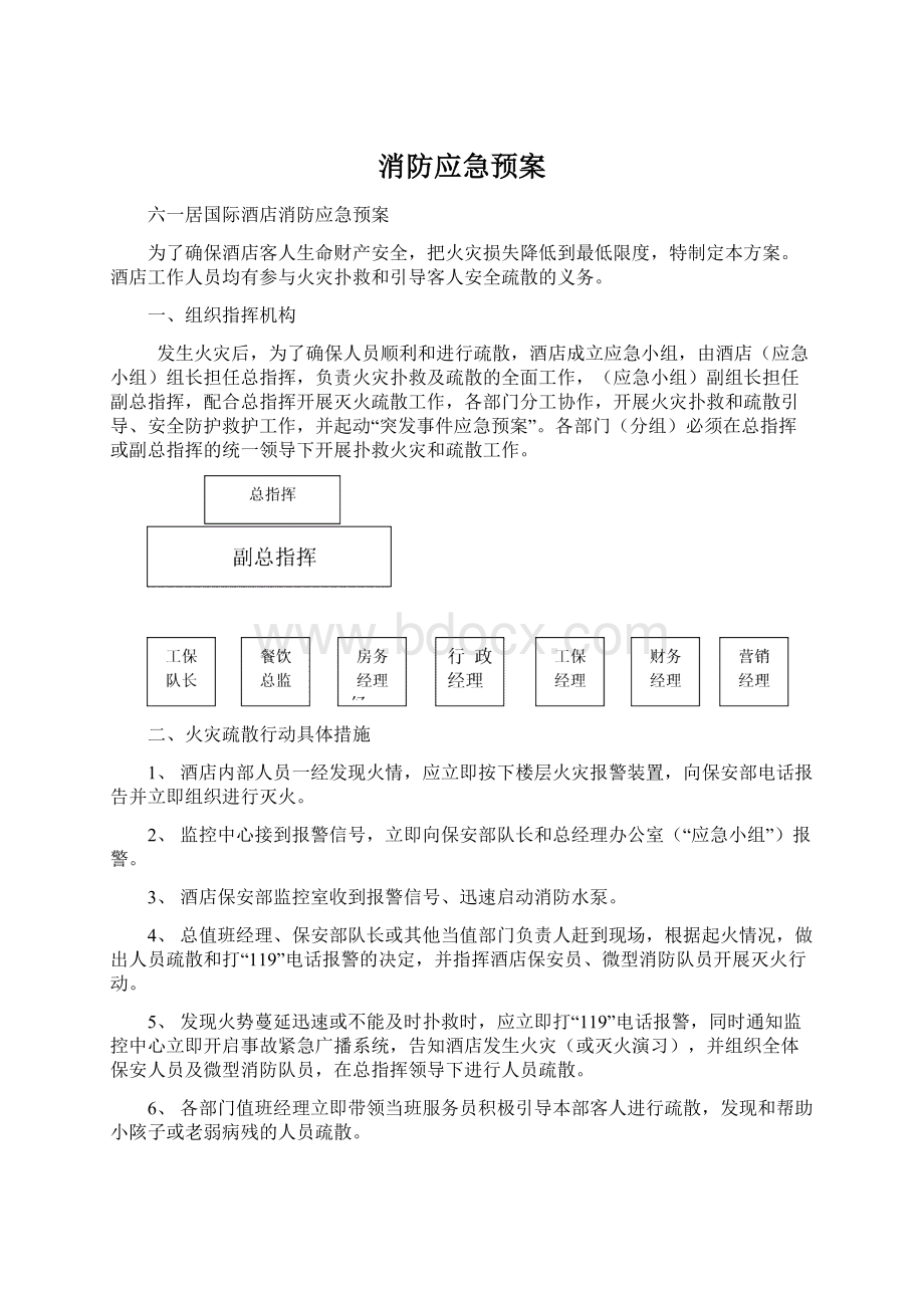 消防应急预案.docx_第1页