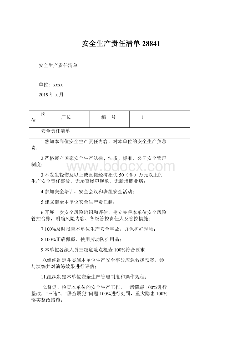 安全生产责任清单28841.docx_第1页