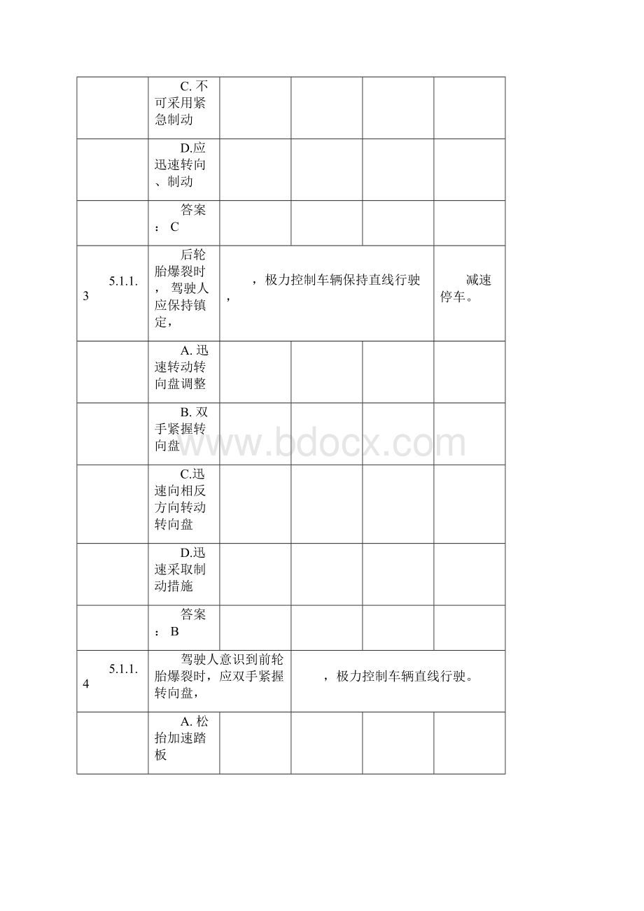 上海科目一考试题库参考资料1500题5142.docx_第2页