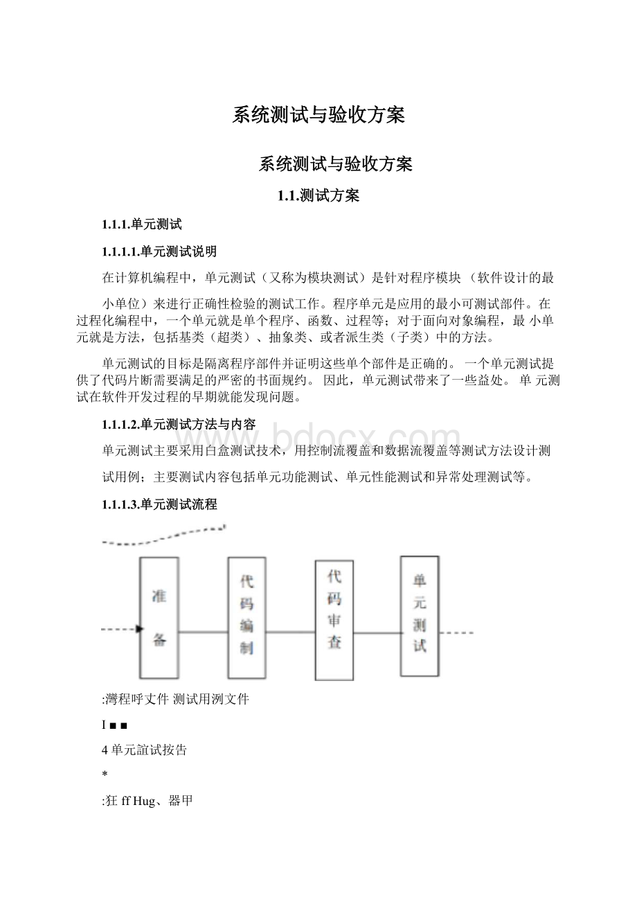 系统测试与验收方案Word格式.docx