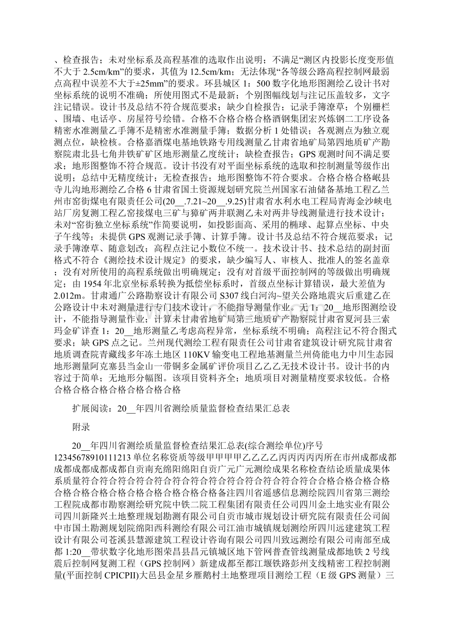 20年测绘成果质量监督检查结果汇总表.docx_第2页