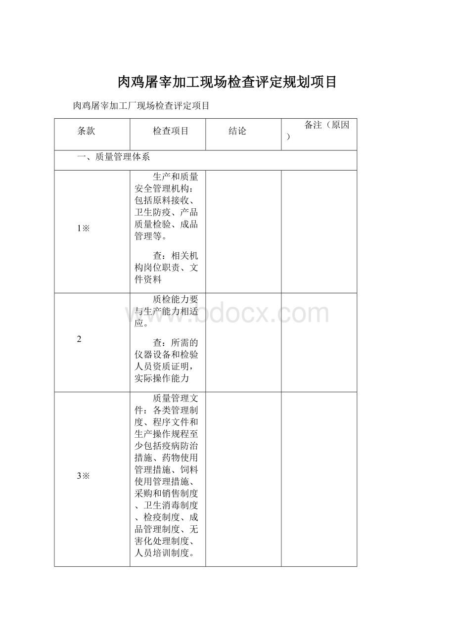 肉鸡屠宰加工现场检查评定规划项目.docx_第1页