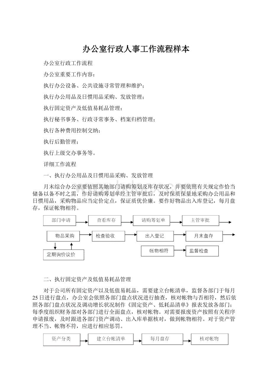 办公室行政人事工作流程样本.docx