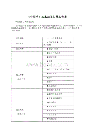 《中图法》基本部类与基本大类Word文档格式.docx