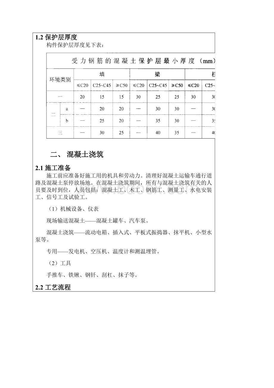 砼浇筑技术交底新.docx_第2页