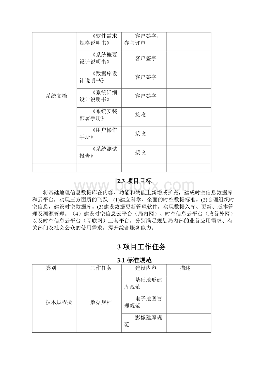 时空信息云平台项目总体计划文档格式.docx_第2页