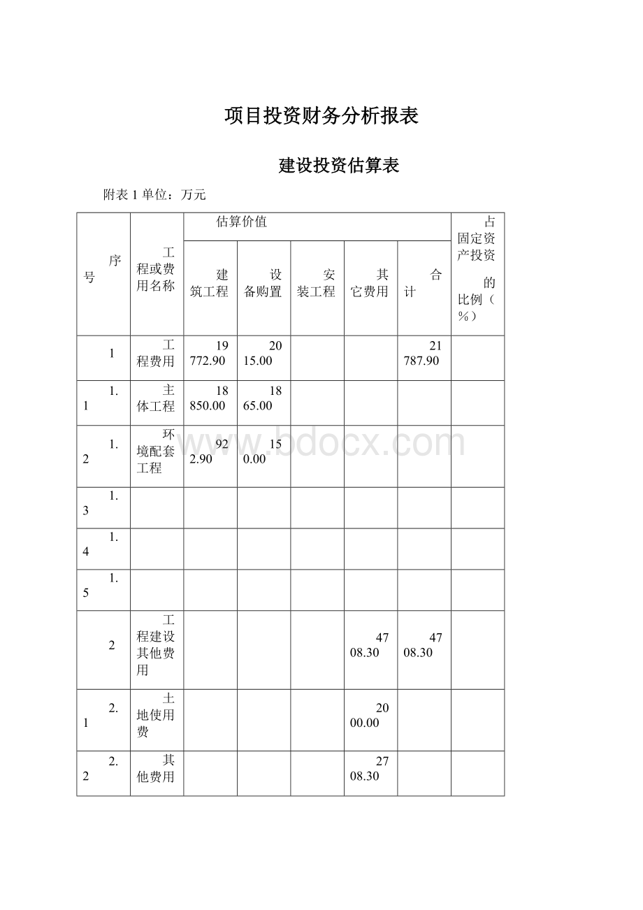 项目投资财务分析报表.docx