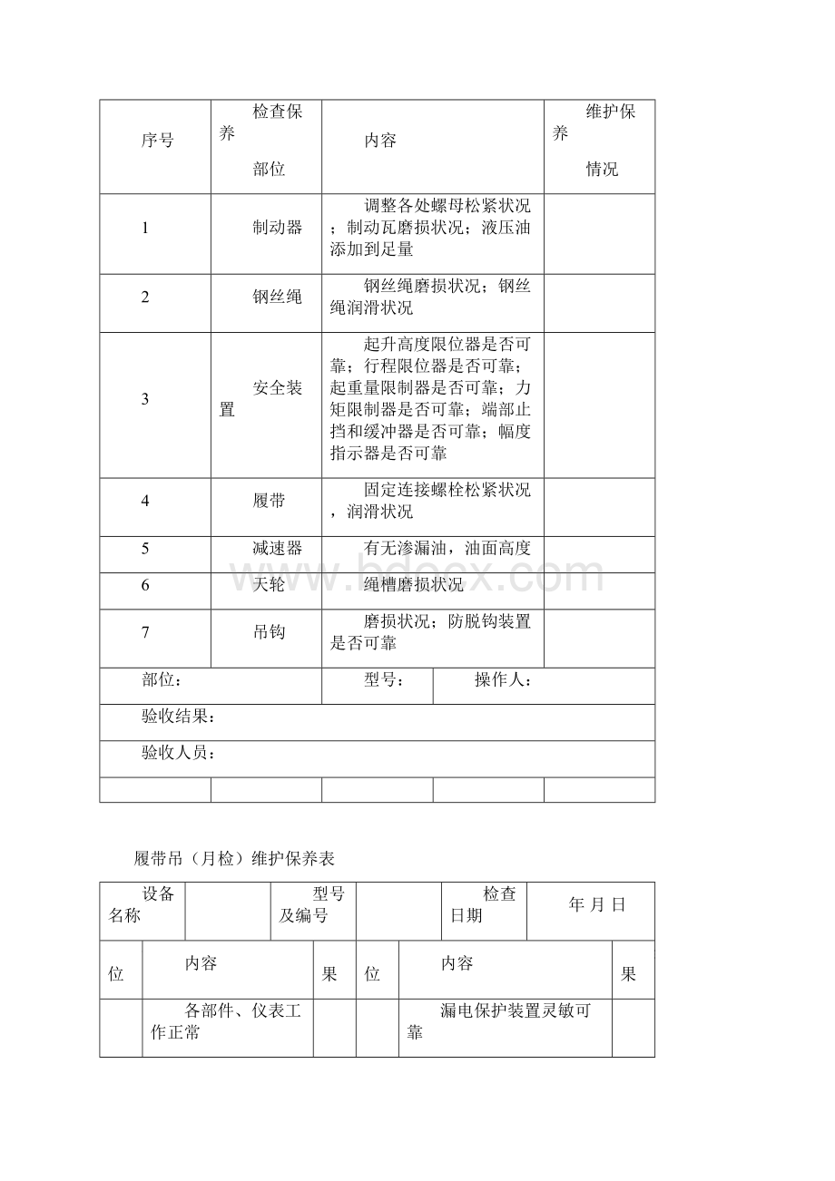 最新维护保养记录表Word文档格式.docx_第2页