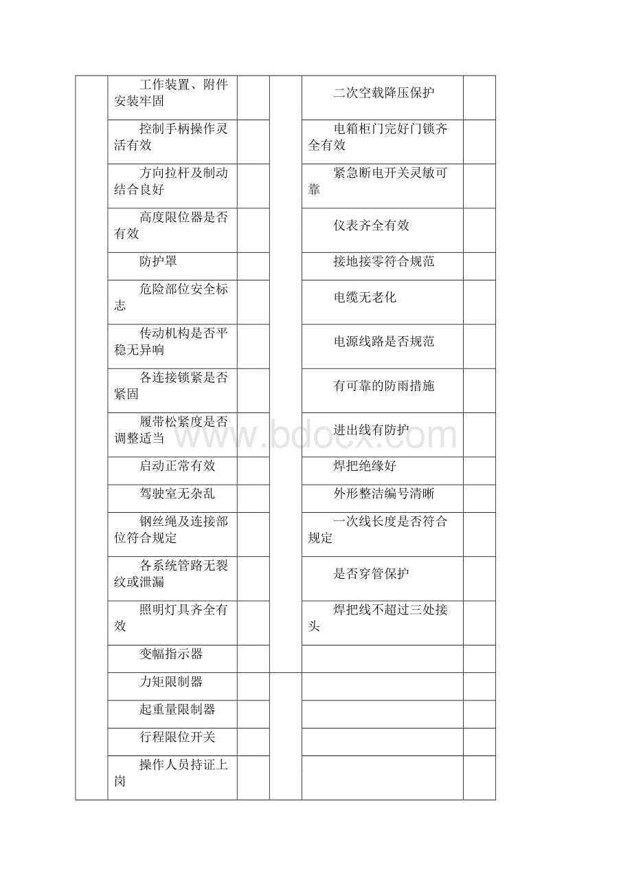 最新维护保养记录表.docx_第3页