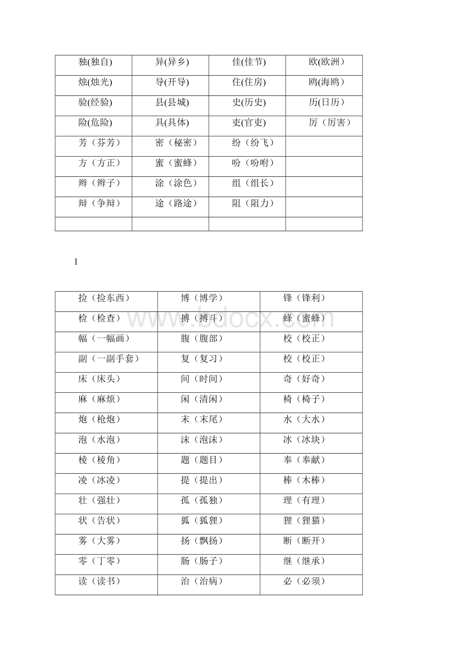 部编版三年级下册语文复习资料.docx_第2页