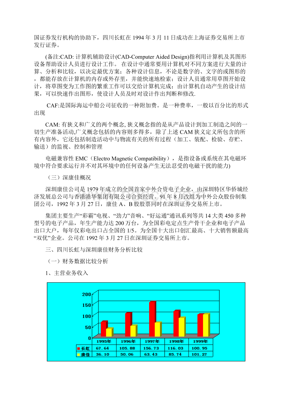 案例四川长虹案例.docx_第2页