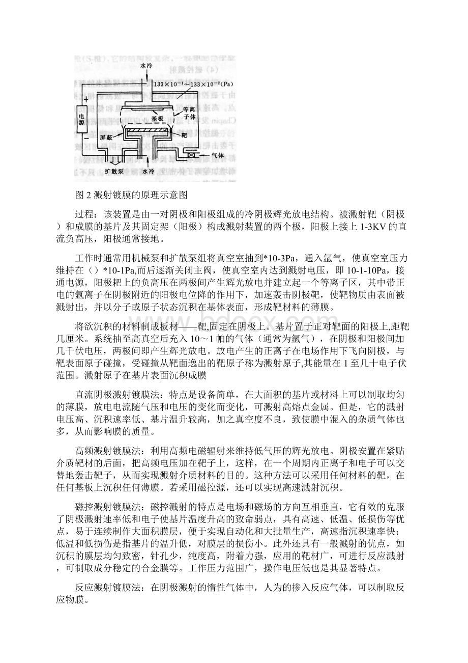 薄膜技术复习题.docx_第2页