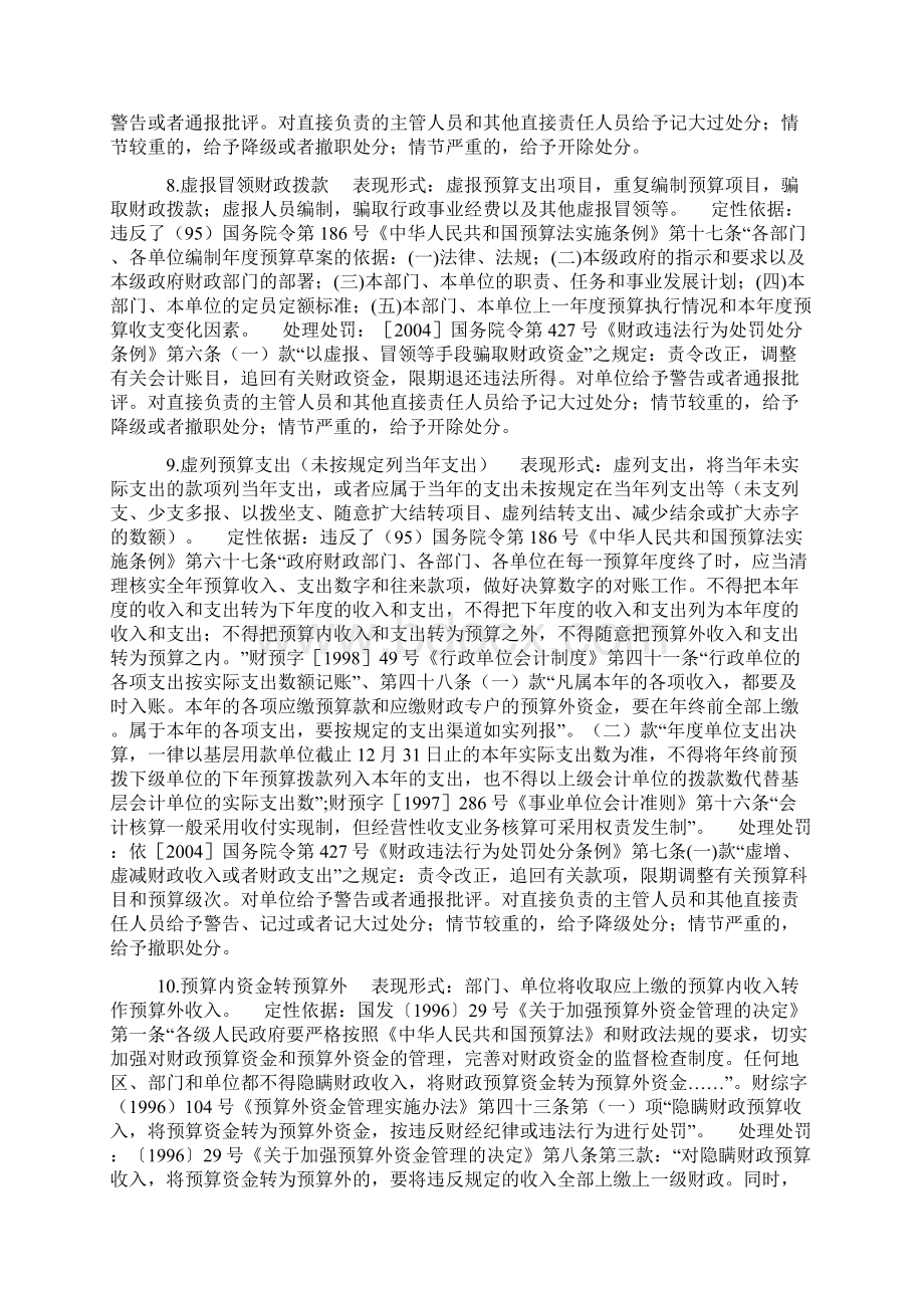 审计常见问题定性及处理处罚依据.docx_第3页