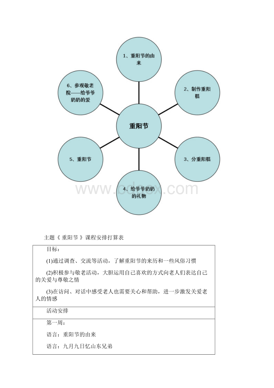 薛家中心幼儿园Word格式.docx_第3页