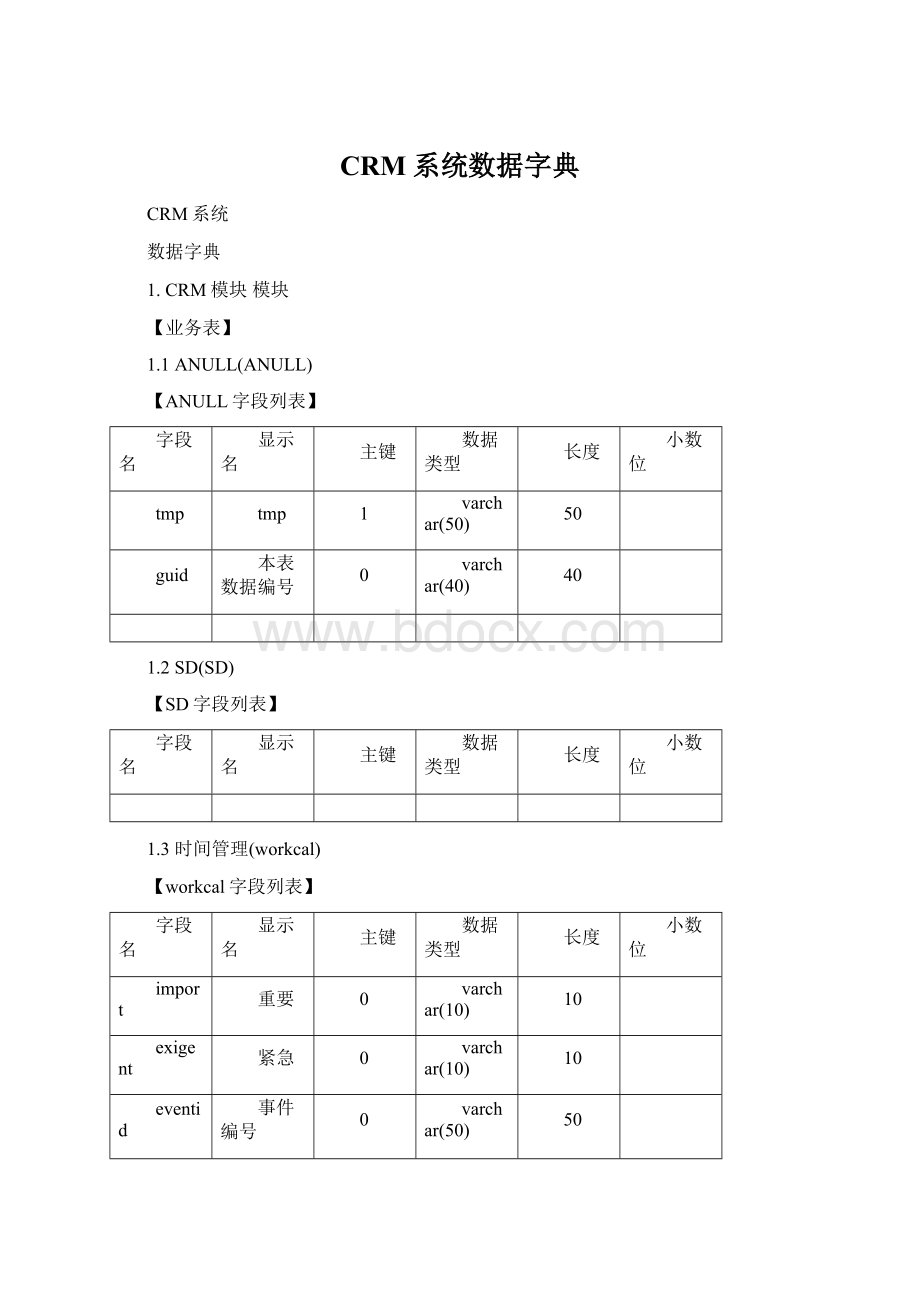 CRM系统数据字典.docx_第1页