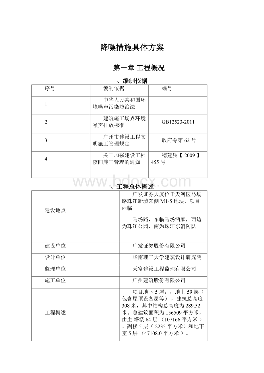 降噪措施具体方案.docx_第1页