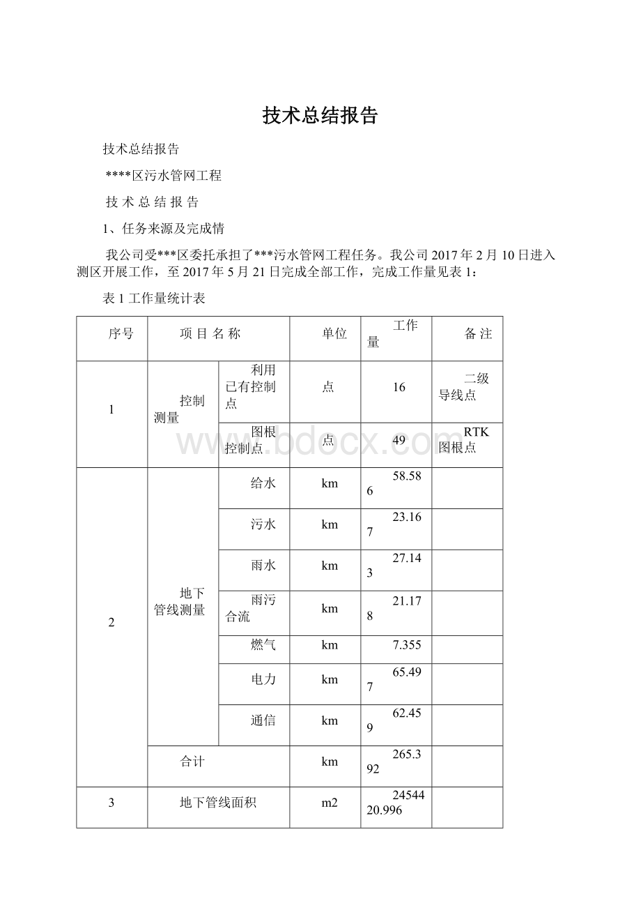 技术总结报告.docx