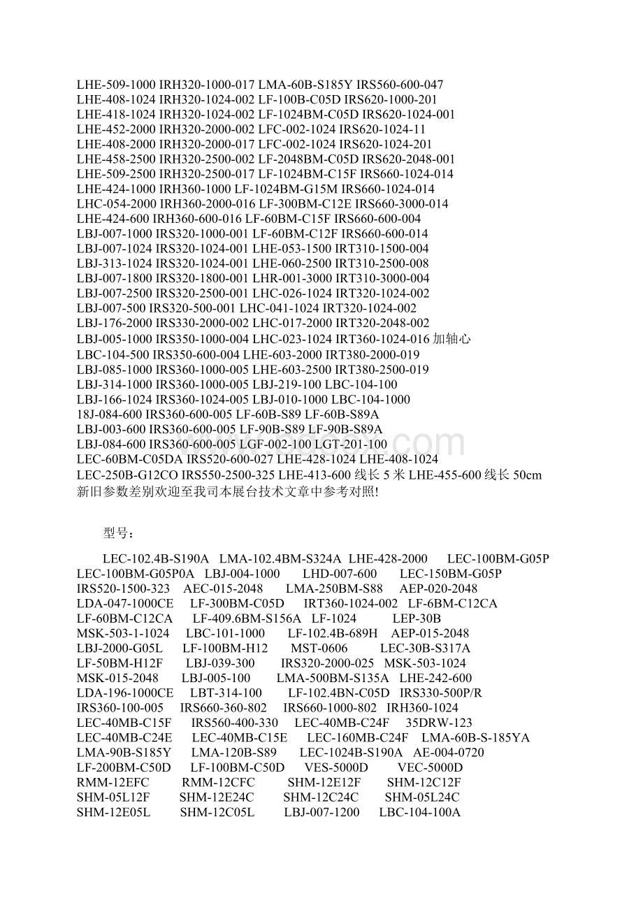 日本森泰克顺达克SUMTAK是高精度高技术旋转编码器是的代.docx_第2页