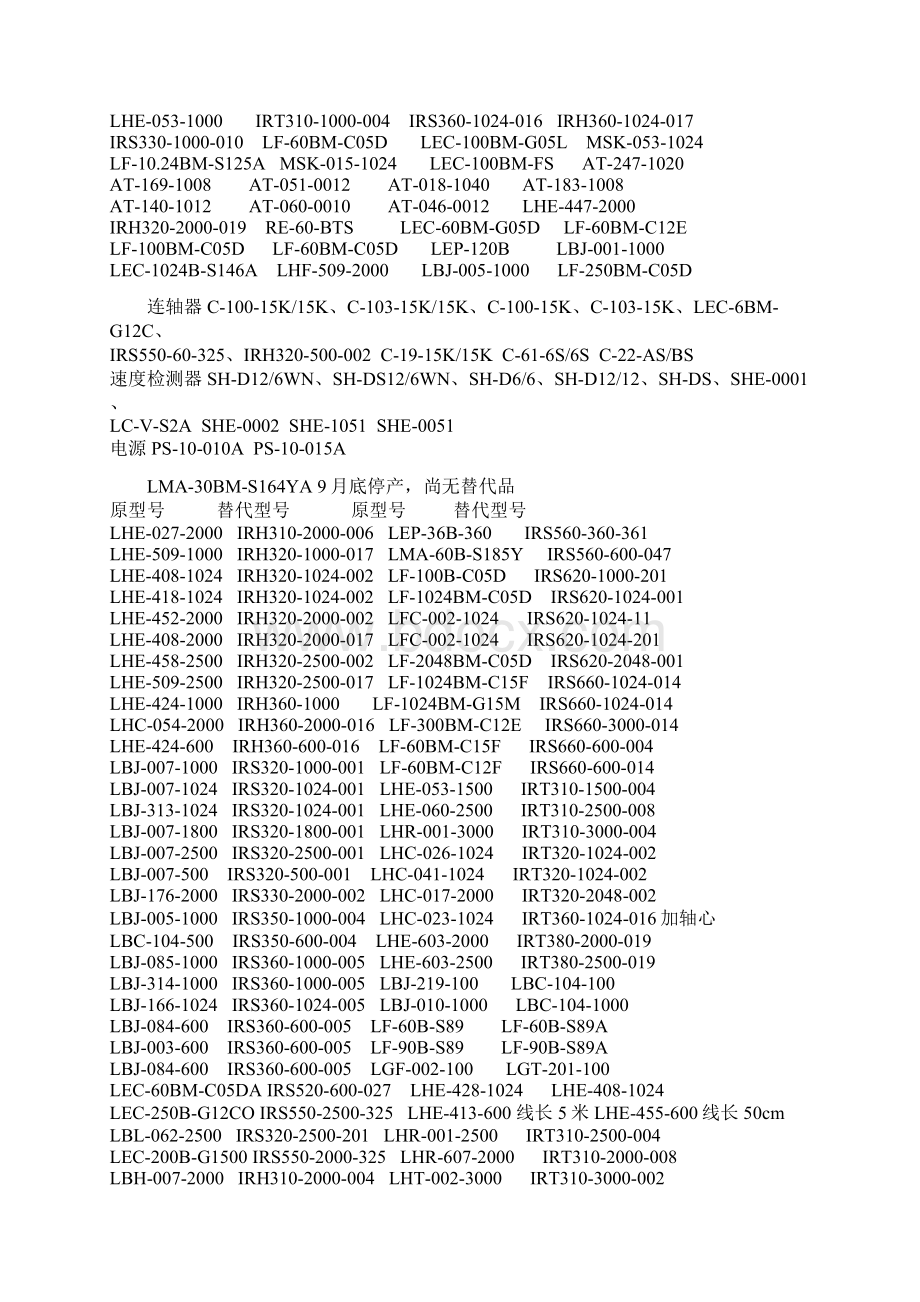 日本森泰克顺达克SUMTAK是高精度高技术旋转编码器是的代.docx_第3页