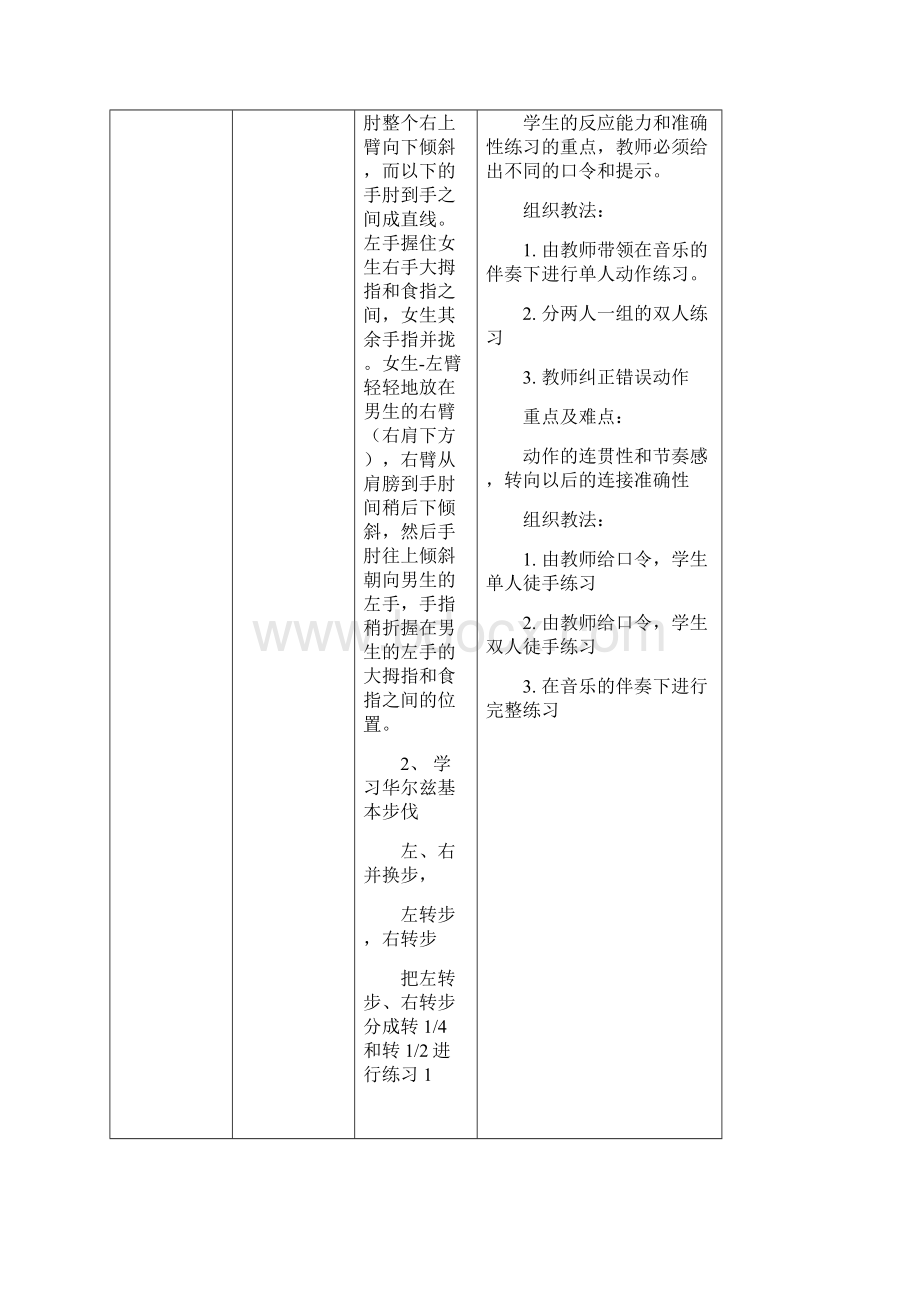 体育舞蹈教案文档格式.docx_第3页