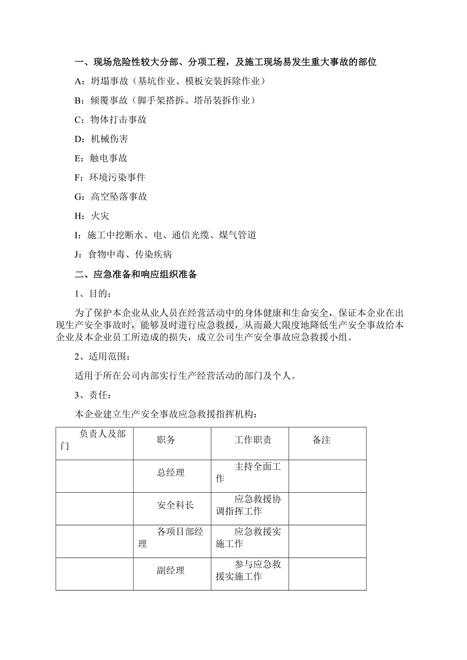 应急预案怎么写Word文档格式.docx_第2页