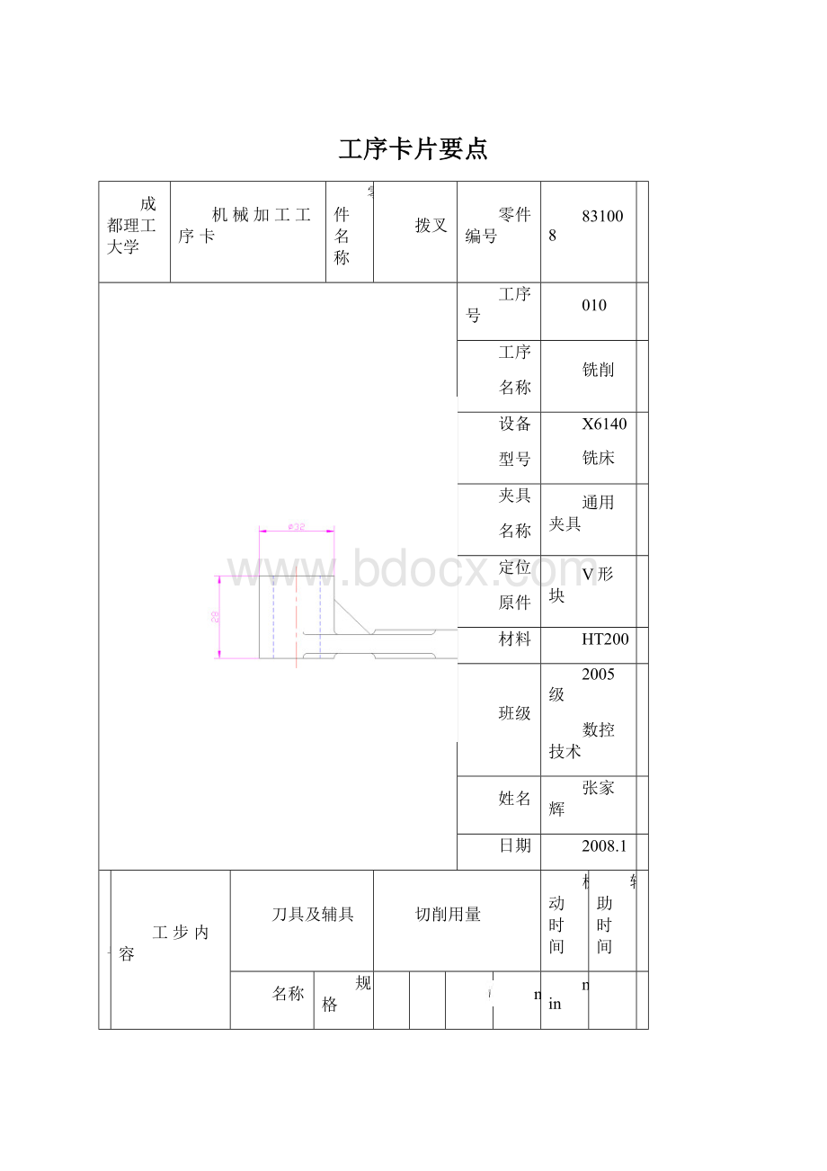 工序卡片要点.docx