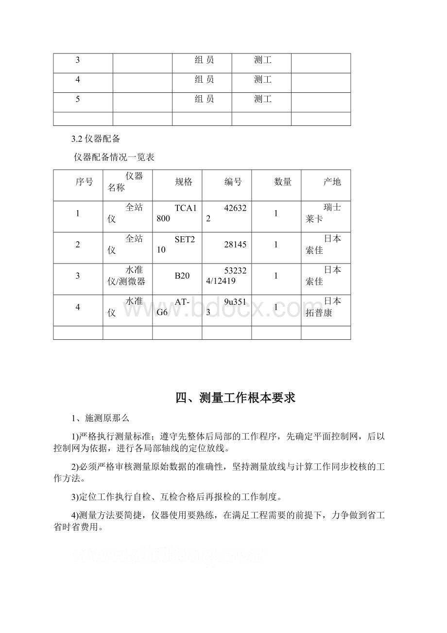 道路测量方案Word文档下载推荐.docx_第2页