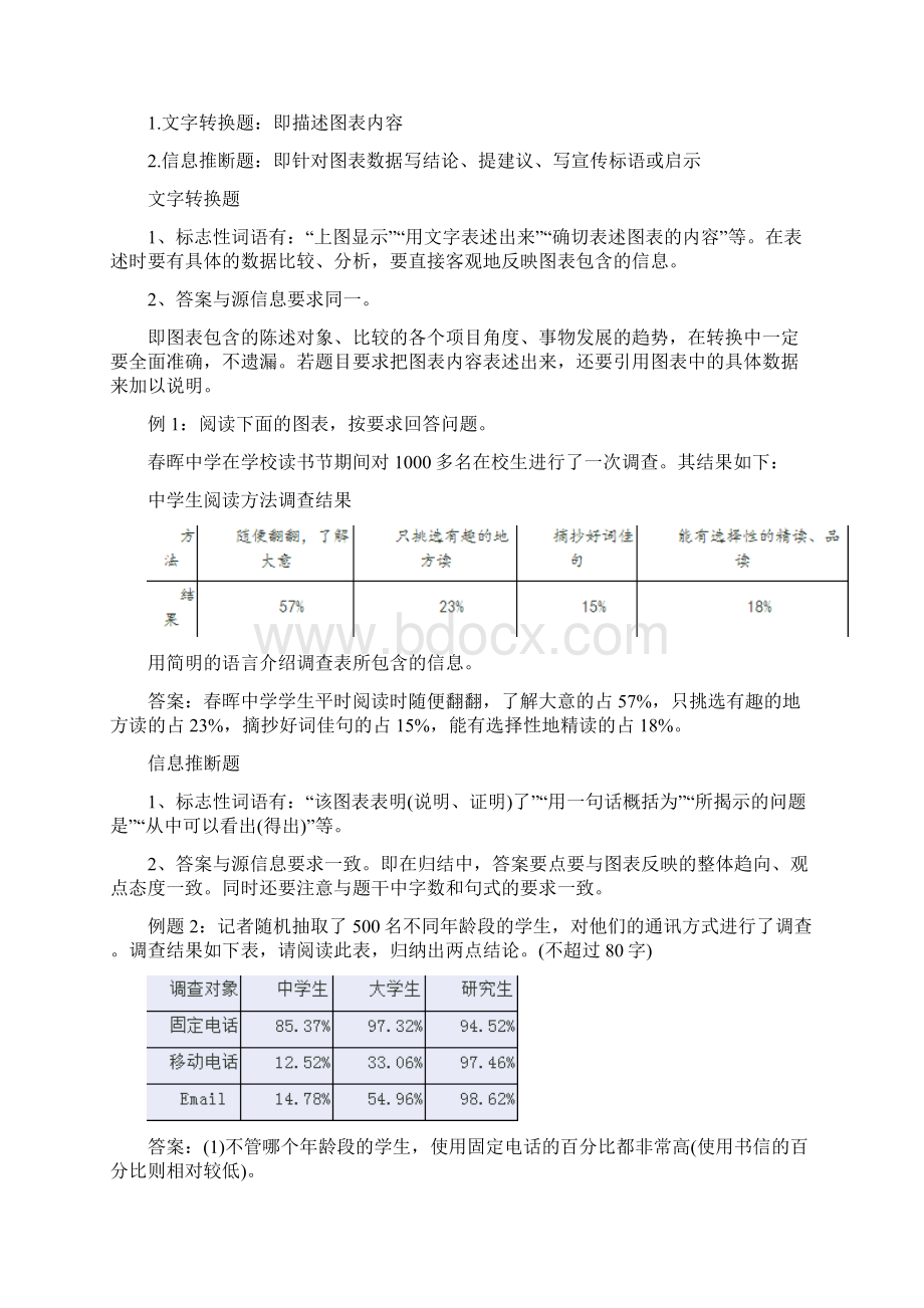 高考语文流程图答题技巧带答案版Word文档下载推荐.docx_第3页