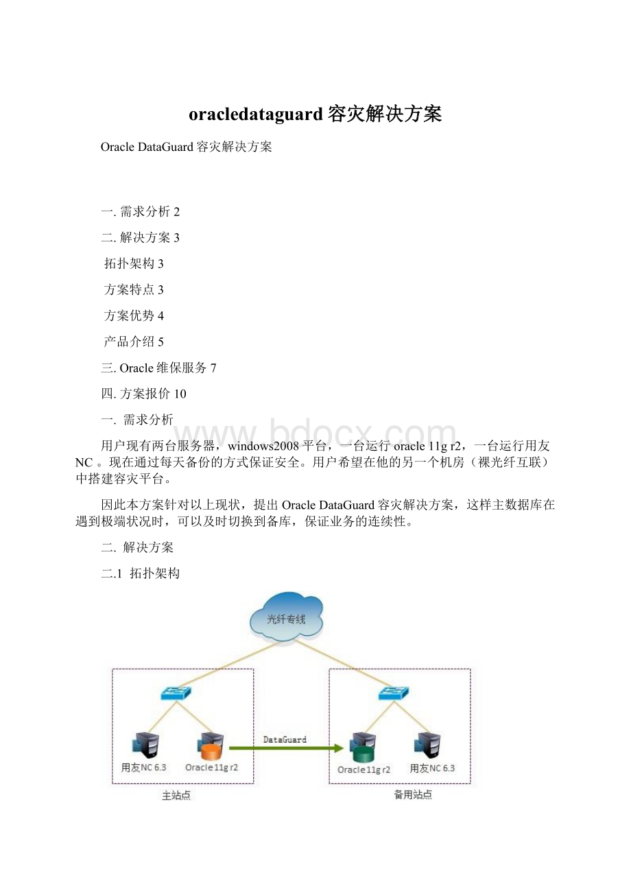 oracledataguard容灾解决方案Word文档下载推荐.docx