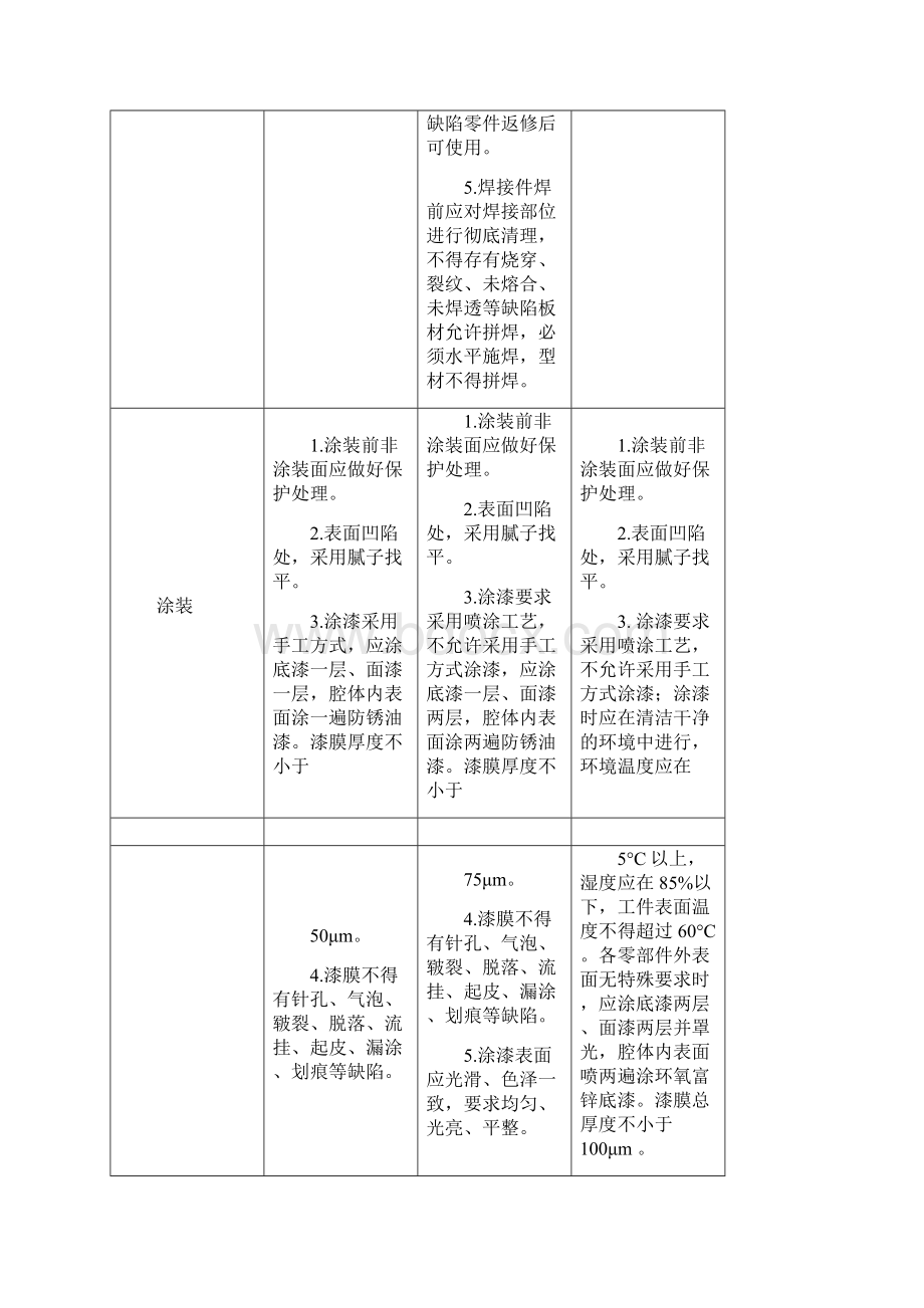 储料仓等级系列.docx_第3页