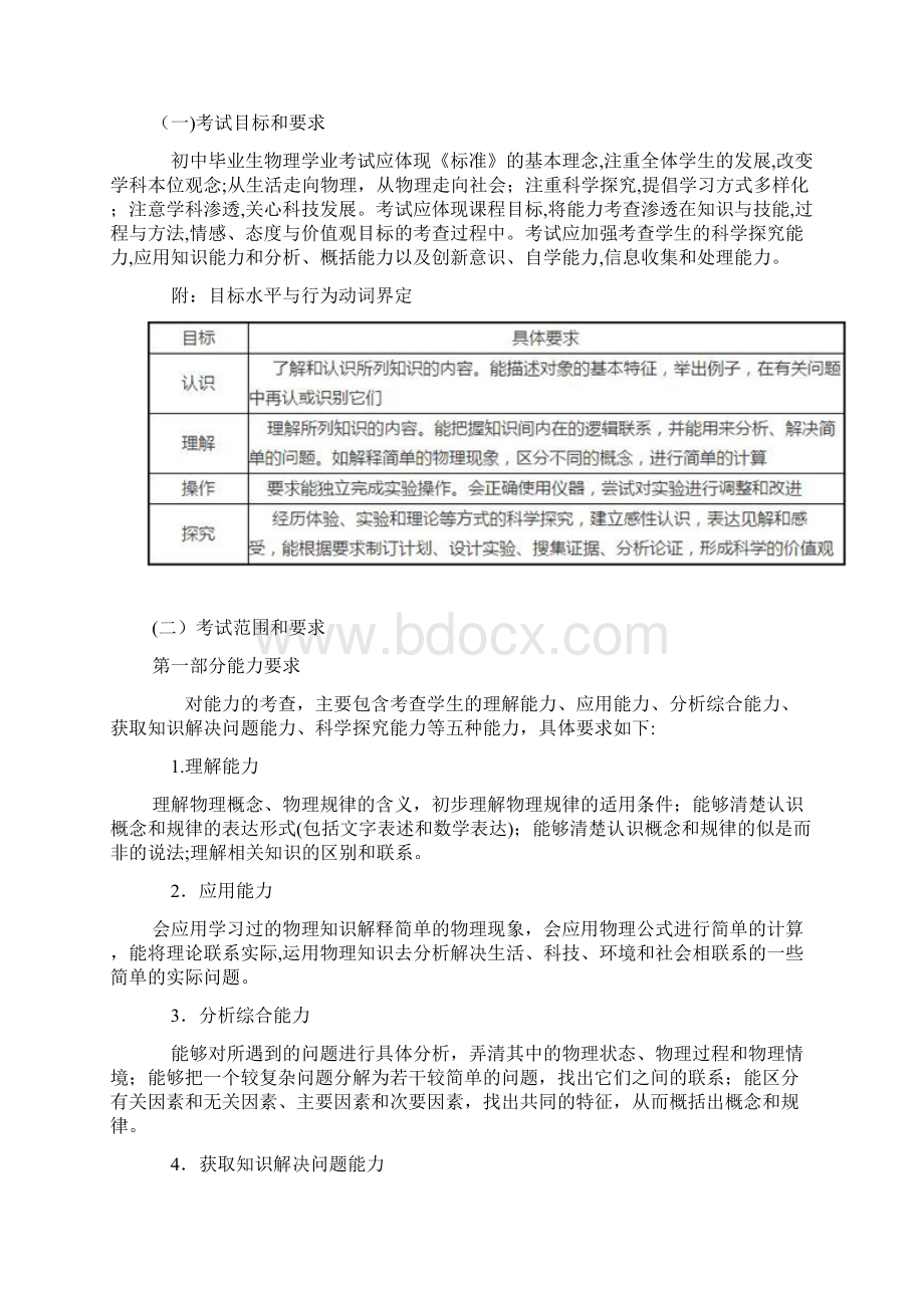 最新版广东省中考物理最新考纲.docx_第2页