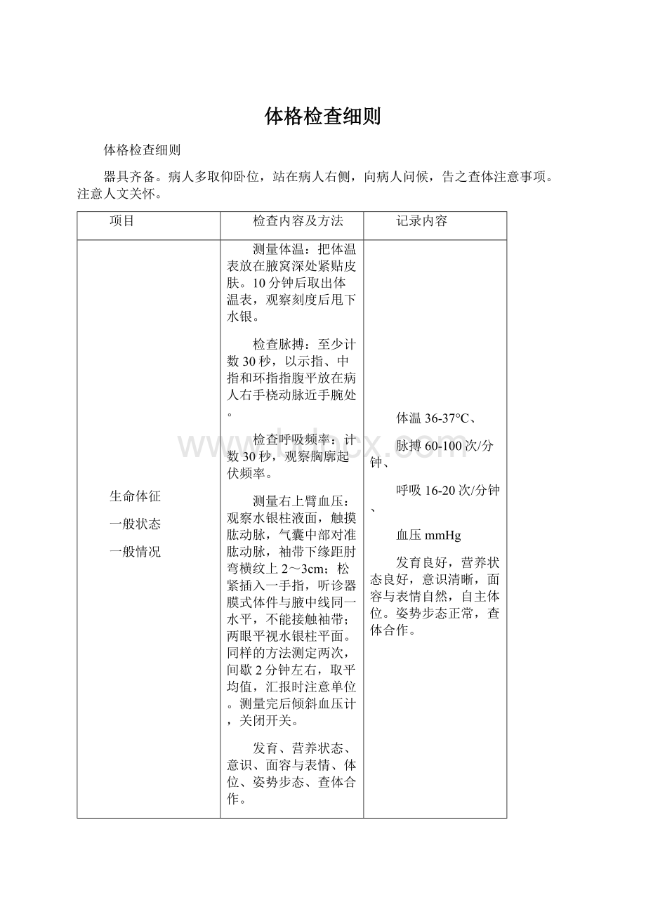 体格检查细则Word文档下载推荐.docx_第1页