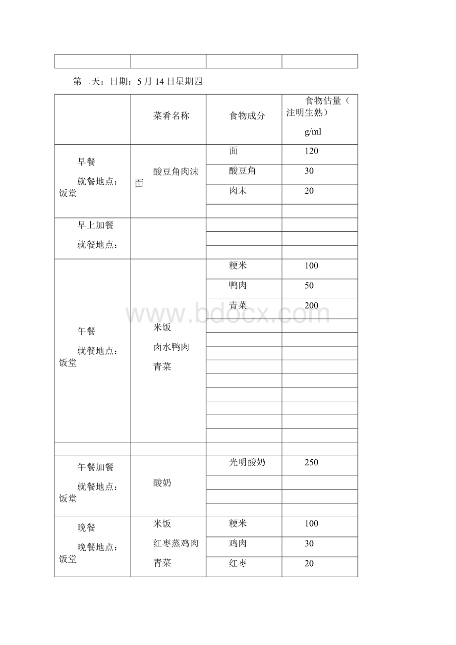 为期三天的小时膳食回顾记录表文档格式.docx_第3页