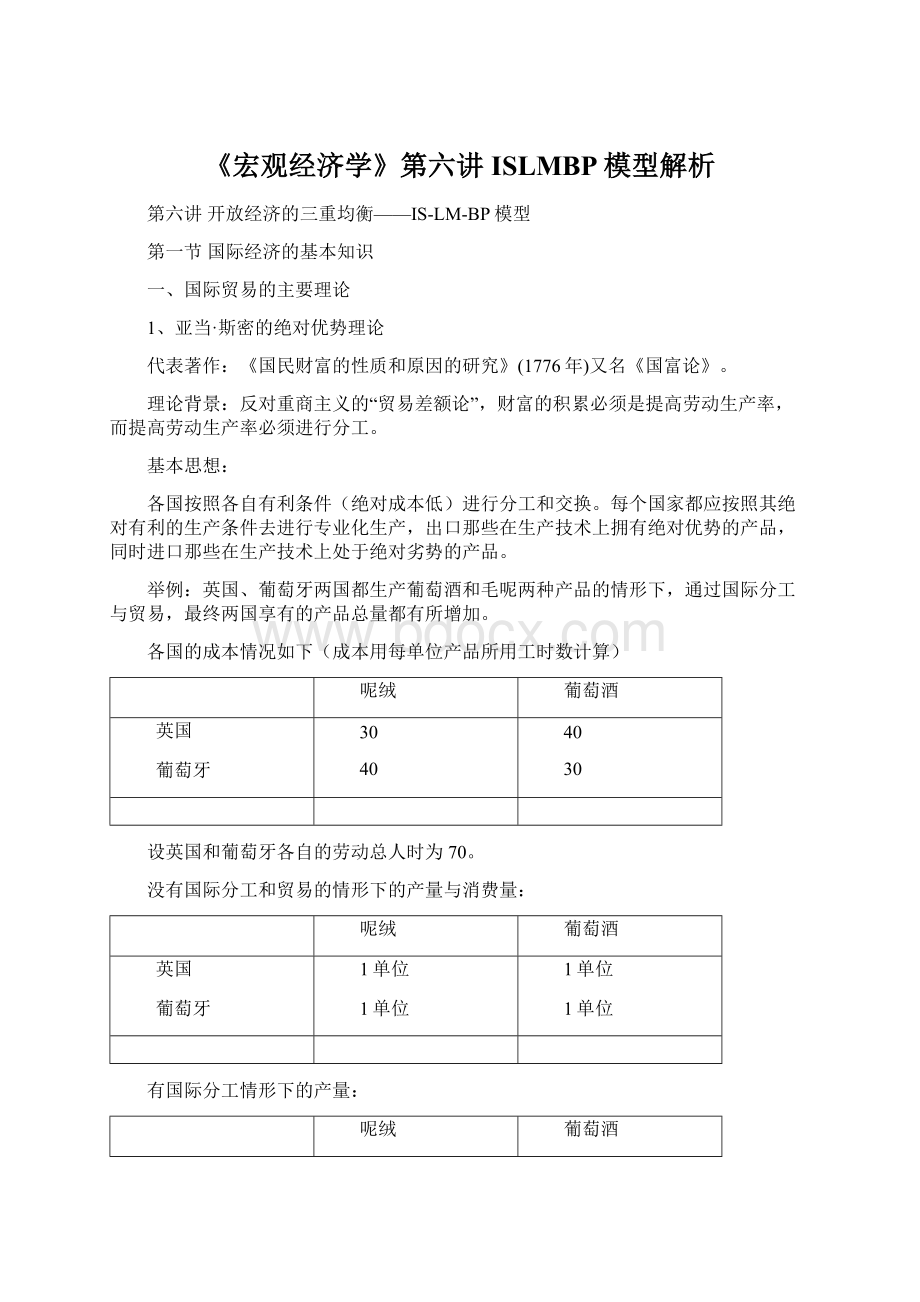 《宏观经济学》第六讲ISLMBP模型解析Word文档格式.docx