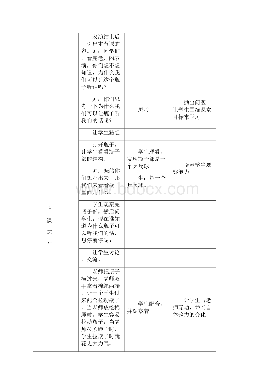 趣味科学校本课程典型案例.docx_第2页