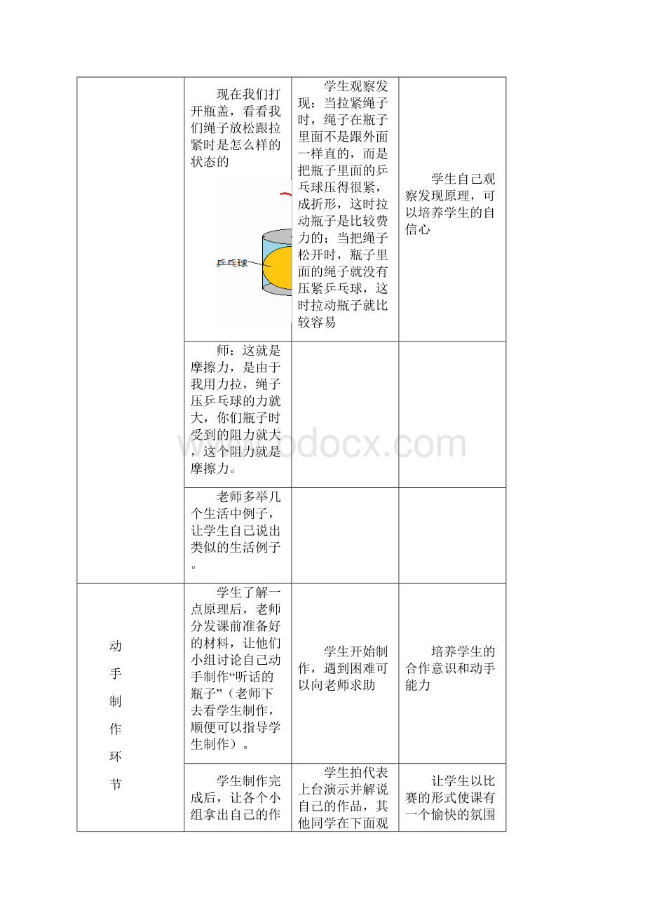 趣味科学校本课程典型案例.docx_第3页